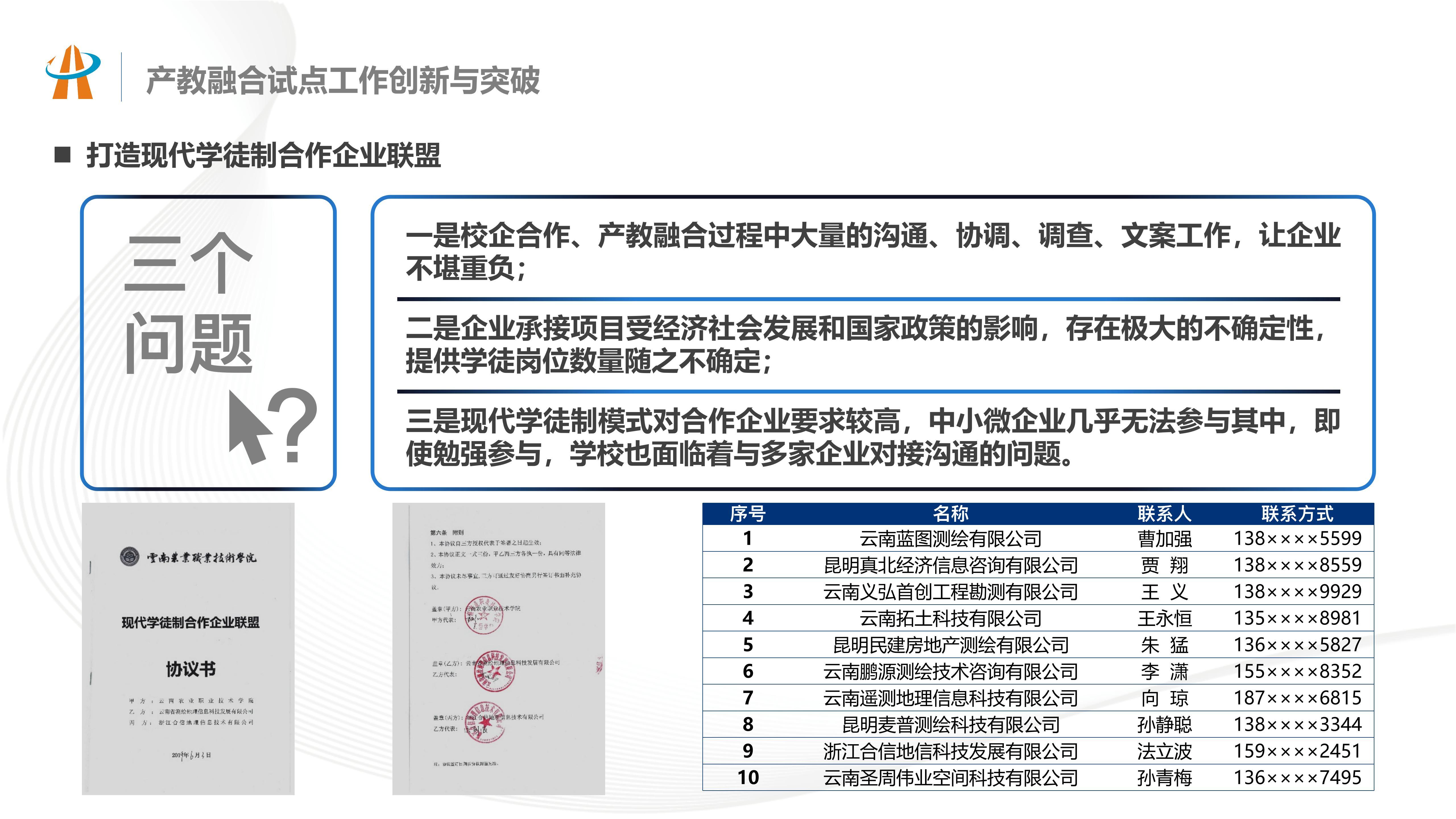 产业融合