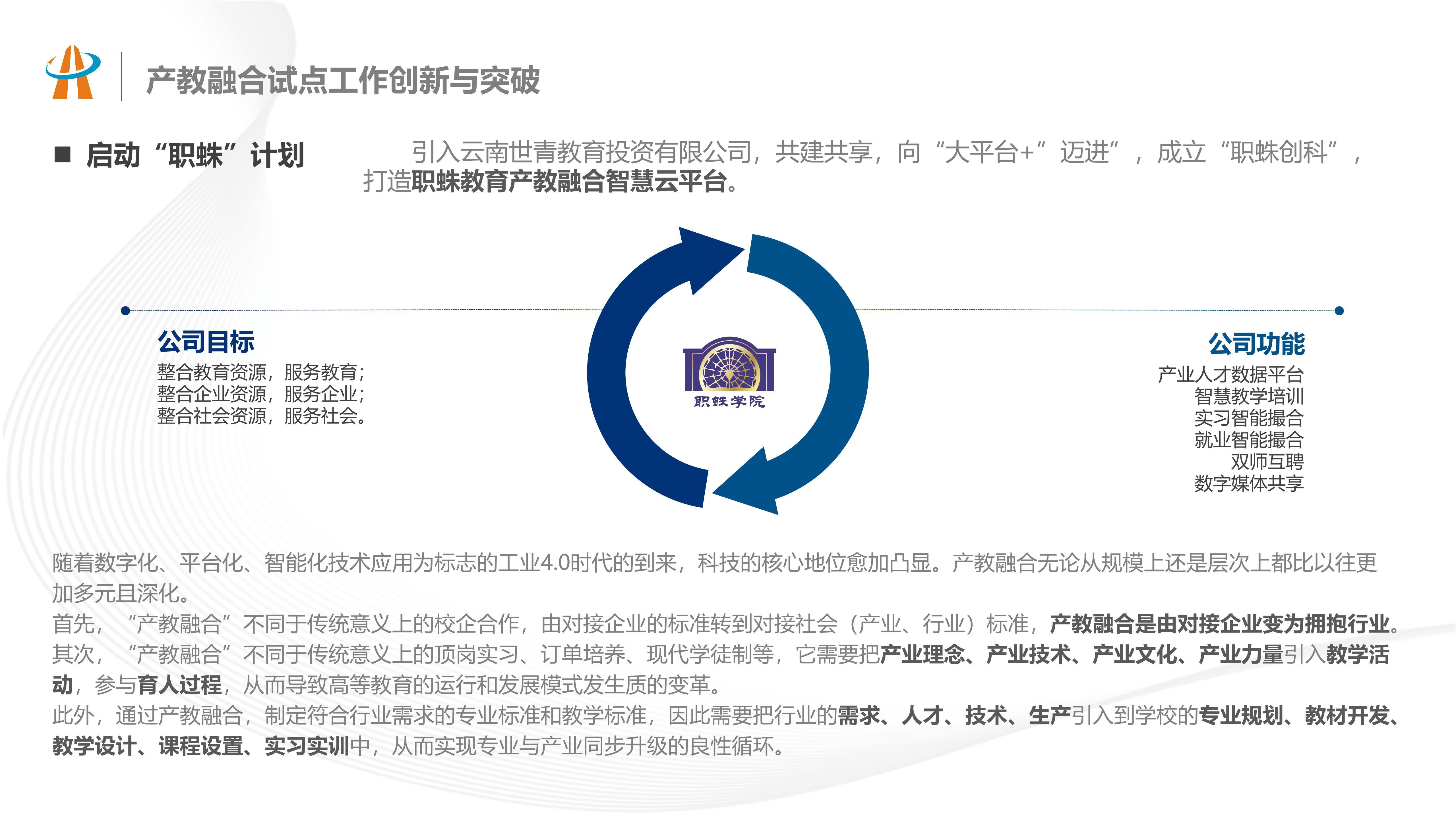 产业融合