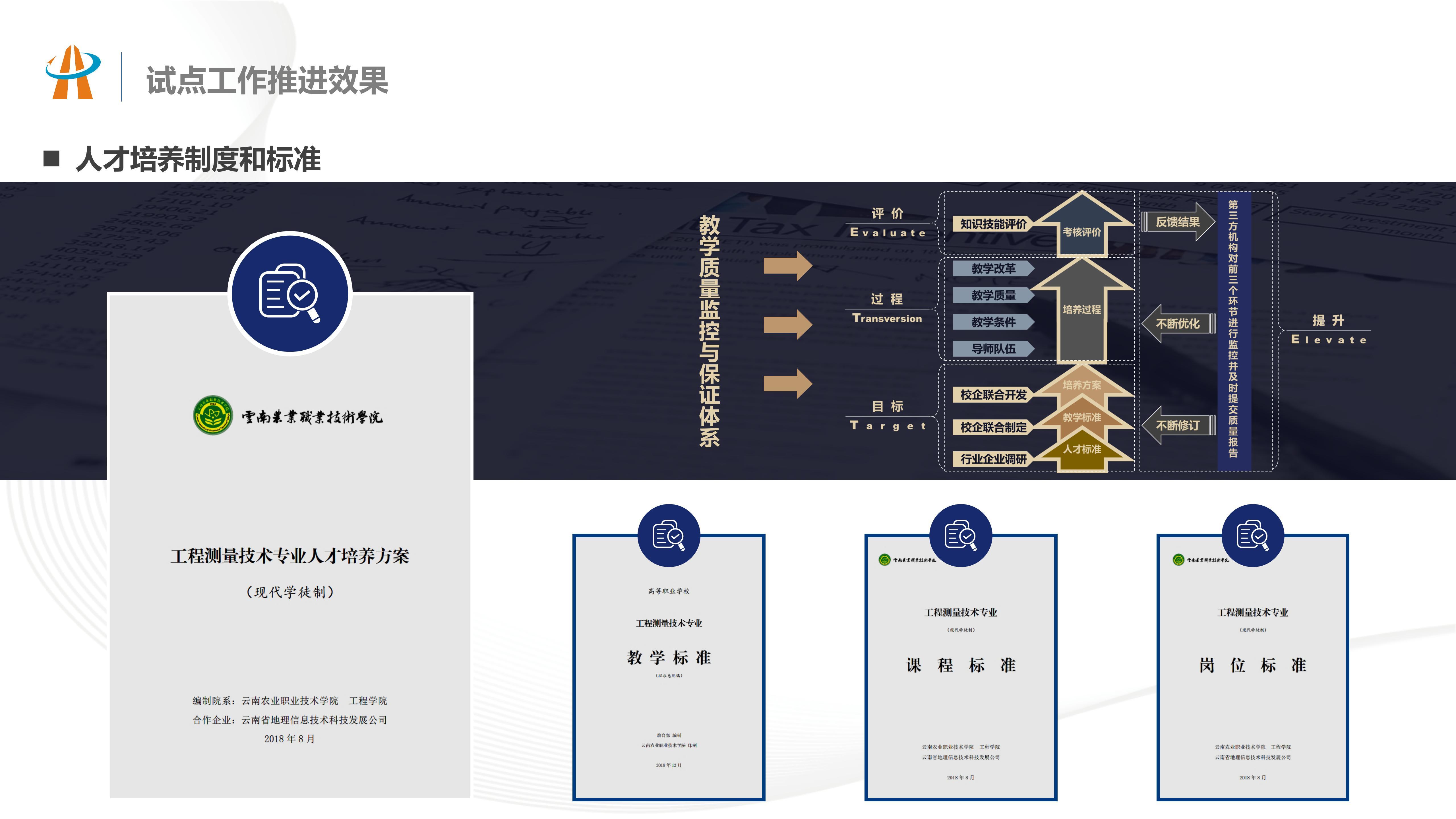 产业融合