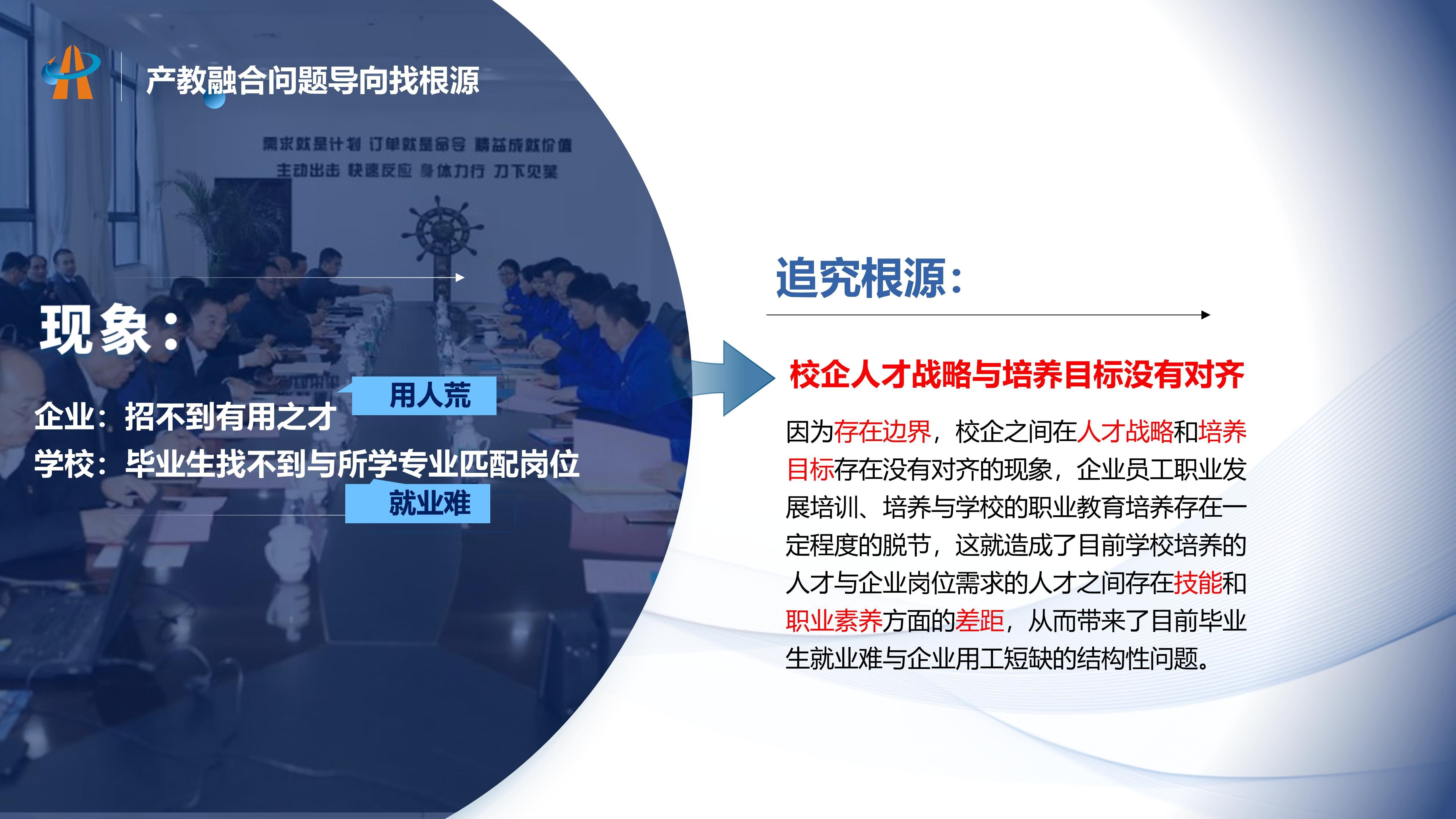 产业融合