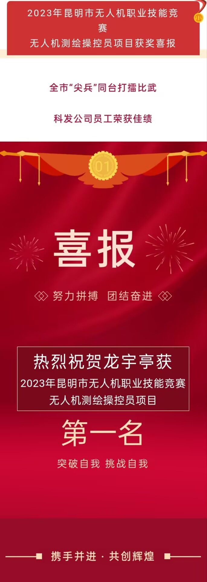 2023年昆明市无人机职业技能竞赛无人机测绘操控员项目获奖喜报