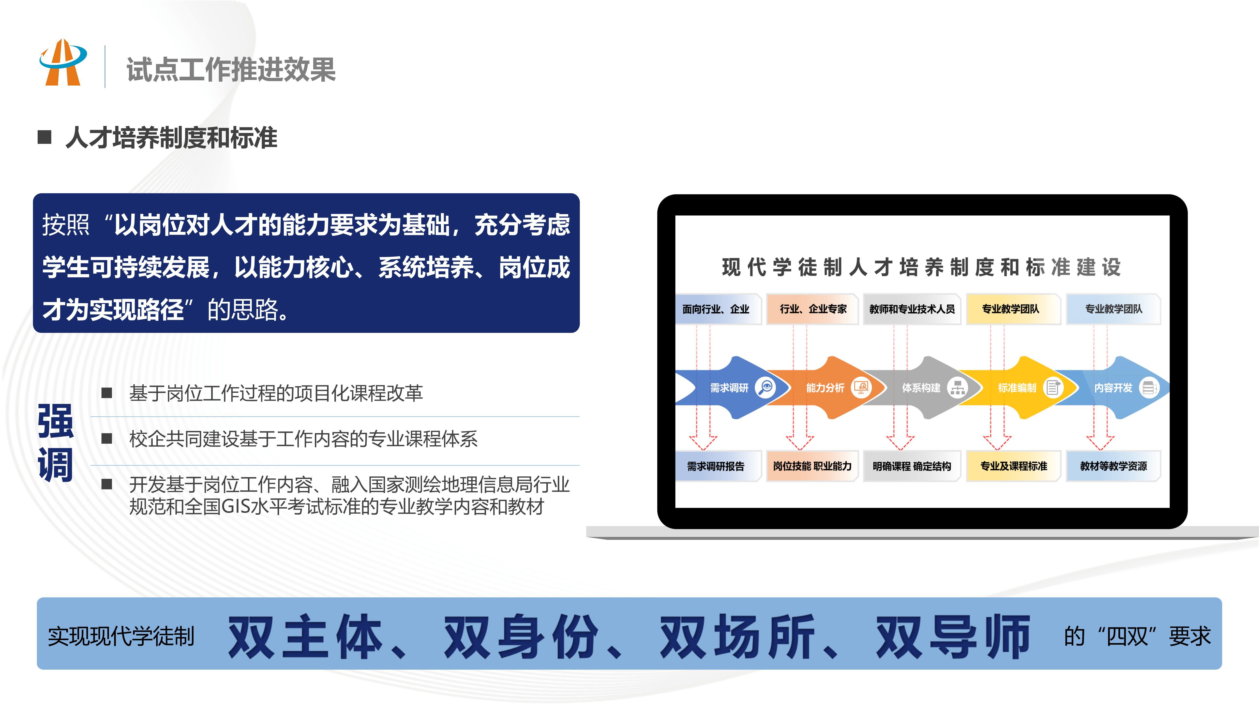 产业融合