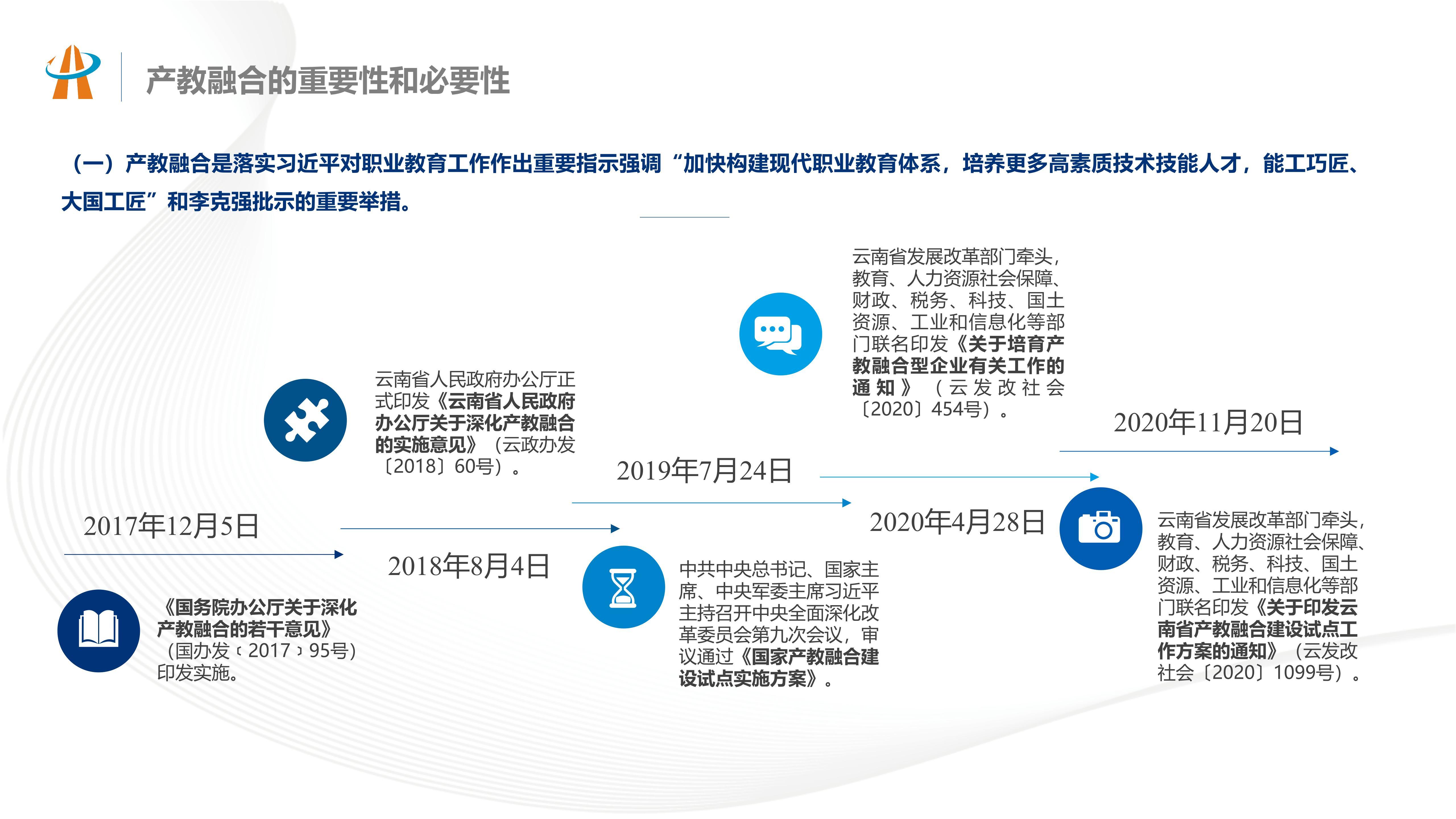 产业融合