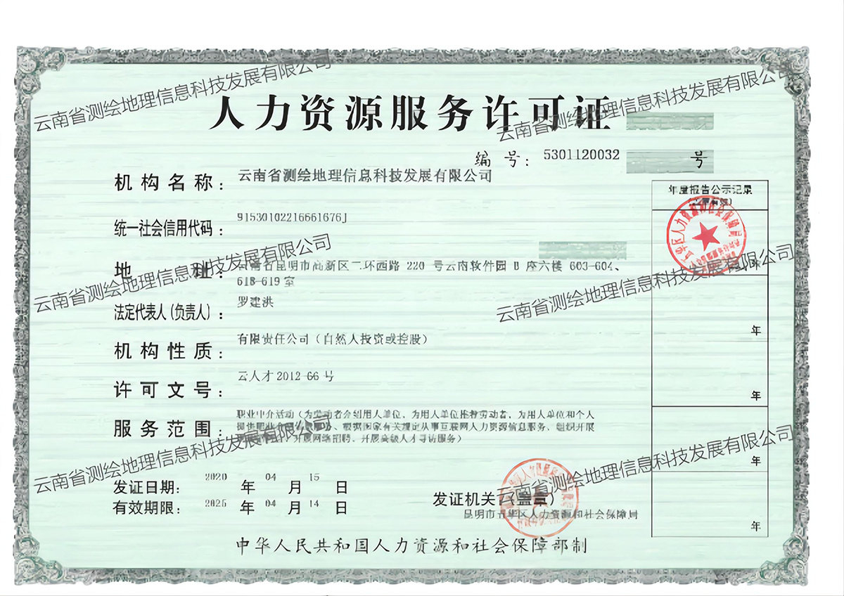 人力资源服务许可证