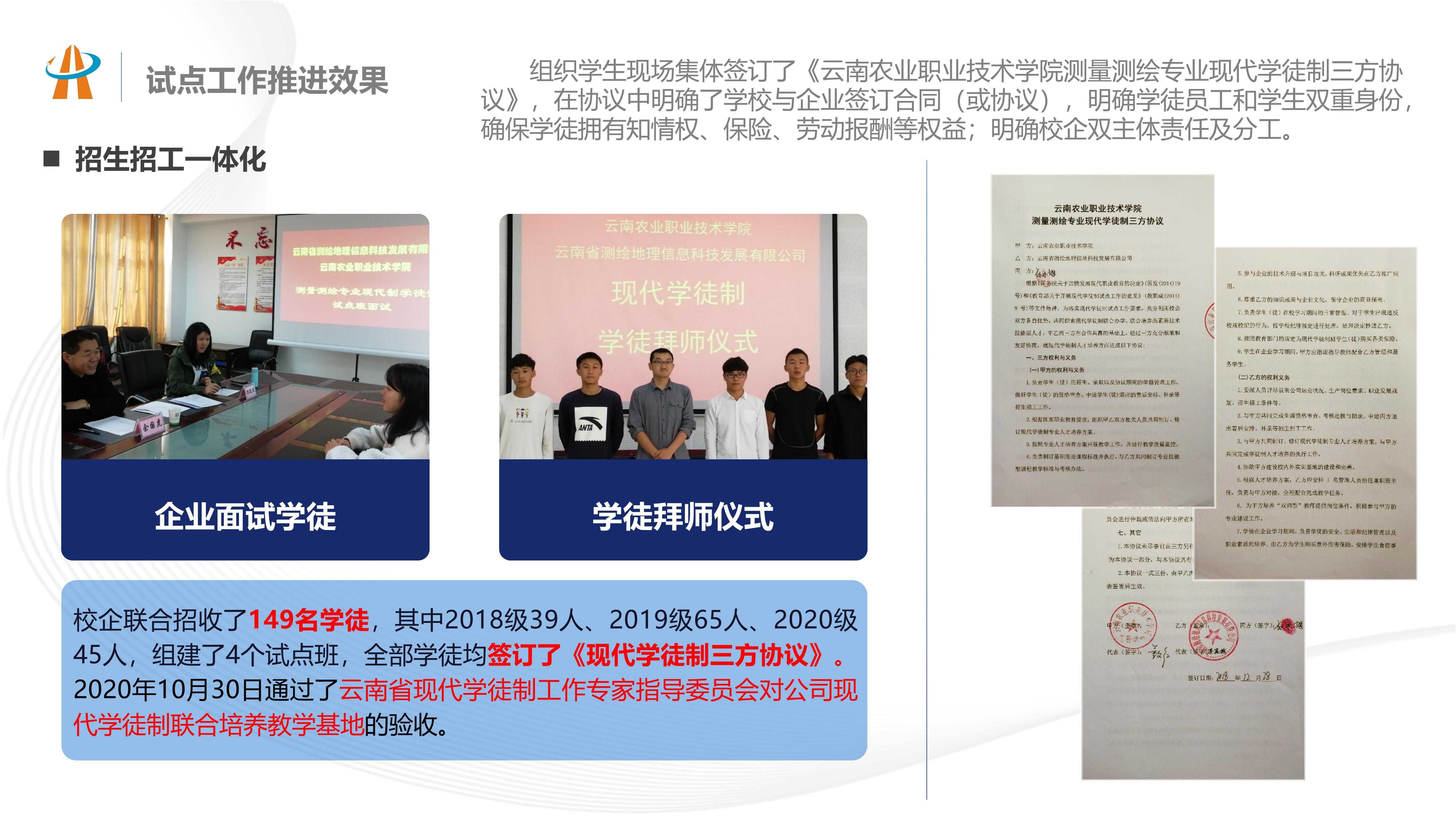 产业融合